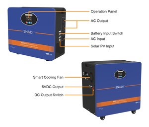 5000W Nhà Sản Xuất Hoàn Chỉnh UPS Hệ Thống Ngân Hàng Di Động Trạm Toàn Bộ Máy Phát Điện Năng Lượng Tái Tạo Nguồn Năng Lượng Là Năng Lượng Mặt Trời Di Động Cho Nhà - Product Image 6