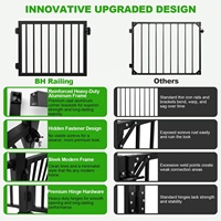 Kit de portail en aluminium robuste BH Railing 36" H x 40" L, design moderne minimaliste, revêtement poudré noir texturé AAMA 2604