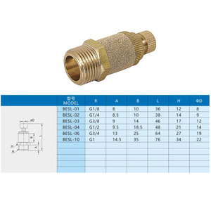 ตัวเก็บเสียงลม Xingyi Technology รุ่น G1/8 ทำจากทองเหลือง เกลียวภายนอก ลดเสียงรบกวน วาล์วโซลินอยด์ ช่องลมเข้า - Product Image 1