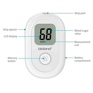 Blood Glucose Monitor Kit