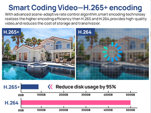 <span class=keywords><strong>Camera</strong></span> <span class=keywords><strong>IP</strong></span> thông minh lai Vikylin 4MP 6MP 8MP 2.8MM 4MM, tích hợp micro, hỗ trợ PoE, phát hiện người và phương tiện - Product Image 4