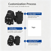 Guantes de Motocicleta: Solución Integral de Abastecimiento de CAD a DDP |   Armadura de Fibra de Carbono |   Etiqueta Privada Personalizada |   EU/US B2B Premium