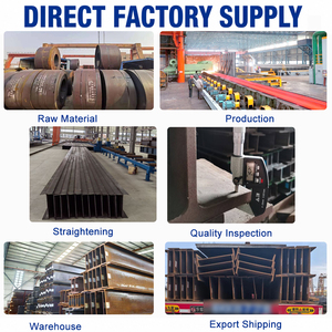 Fourniture d'usine en Chine Meilleur <span class=keywords><strong>prix</strong></span> Acier doux I Beam Hea Heb Ipe Steel H Beam <span class=keywords><strong>Ipn</strong></span> the Ipe Beams for Construction - Product Image 5