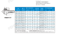 Raccord hydraulique 20511 METRIC HEAVY FEMALE 24 Degree Cone Seal O RING H.T. Raccord de tuyau haute pression DIN3865 ISO neuf