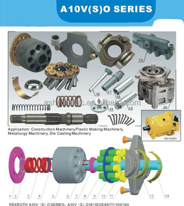 ¡Grandes Ofertas! Bomba de Pistones Hidráulica Rexroth A10VSO (modelos A10VSO16, A10VSO18, A10VSO28, A10VSO45, A10VSO71, A10VSO100, A10VSO140) - Pieza de Repuesto - Product Image 5