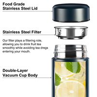 Bouteille d'eau chaude isolée sous vide en acier inoxydable écologique, sans BPA, anti-fuite, avec logo personnalisé, pour une utilisation en extérieur, portable, pour le sport