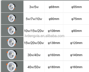 Faretto LED COB 3W 5W 7W 10W 12W 15W da incasso plafoniera AC85-265V decorazione per la casa - Product Image 2