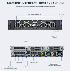 Nuevo servidor <span class=keywords><strong>Dell</strong></span> <span class=keywords><strong>PowerEdge</strong></span> R750 R740 R640 <span class=keywords><strong>R250</strong></span> más vendido - Product Image 5