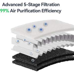 Purificateur d'air Creality Falcon AP1 250m/h avec contrôle WiFi, moniteur PM2.5, utilisation commerciale portable - Product Image 6