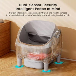 Caja de Arena Inteligente para Gatos con Control por Aplicación WIFI AFP, Autolimpiable, Contenedor de Residuos Grande de 15L, Inodoro Automático para Gatos con Sensor de Protección de Seguridad - Product Image 5