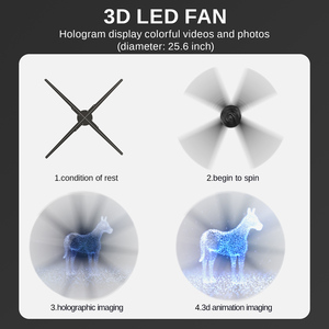 3 * Z3H,65CM 3d holografik reklam ekleme 3d Led Fan dönen 3d Hologram projektör insan boyutu ekran - Product Image 3