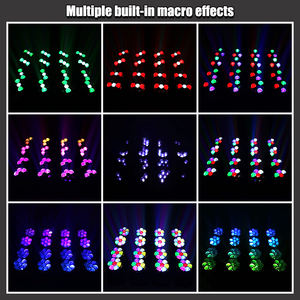 Luz Móvil de Cabeza LED RGBW de 7x60W con Zoom, Efectos de Lavado, Caleidoscopio y Ojo de Abeja para Iluminación de Escenarios de DJ - Product Image 2
