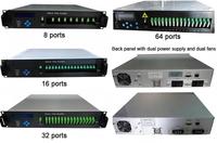 Amplificador Óptico de Fibra EDFA YEA-1550-16W con 16 Puertos de Salida, 1550nm, para Redes CATV, FTTH y PON