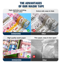 Ruban adhésif décoratif Washi personnalisé Kawaii Sakura, fleurs de cerisier pastel, aquarelle printanière, pour journalisation et scrapbooking