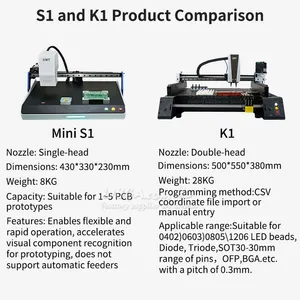 Máquina SMT <span class=keywords><strong>de</strong></span> selección y colocación S1 para ensamblaje <span class=keywords><strong>de</strong></span> PCB, alimentador <span class=keywords><strong>de</strong></span> montaje en superficie, montador <span class=keywords><strong>de</strong></span> chips LED SMD, colocación por reflujo simple - Product Image 3