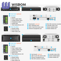 Infortrend Eonstor GS 4000U/GS 4048U Server penyimpanan Cloud pribadi berkinerja tinggi 4U 48-Bay SSD M2 Object SAN NAS USB