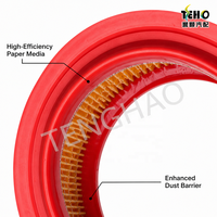 TENGHAO Boîtier de filtre à air rond facile à installer avec tuyau d'admission pour moteur de tricycle Rickshaw, pièces de rechange, filtre à air 126
