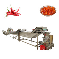 Ligne de production de pâte de piment, ligne de production de sauce au piment, ligne de production de piment