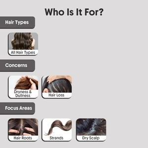 Siero Avanzato per la Crescita dei <span class=keywords><strong>Capelli</strong></span> Lance Etichetta Privata Stimola la Crescita Controlla la <span class=keywords><strong>Caduta</strong></span> Migliora la Densità Siero Organico per la Crescita dei <span class=keywords><strong>Capelli</strong></span> - Product Image 5