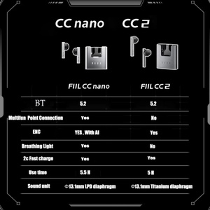 Écouteurs sans fil FIIL CC Nano d'origine d'usine - Product Image 6