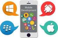 Özel uygulamalar yazılım servisi profesyonel uygulama yazılımı geliştirme IOS Android mobil uygulama geliştirici