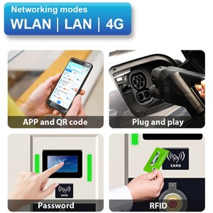 <span class=keywords><strong>Cargador</strong></span> Rápido para Vehículos Eléctricos CCS2 GBT de 80kW con Dos Conectores, <span class=keywords><strong>Precio</strong></span> al por Mayor, Bajo Nivel de Ruido, para Modelo 3 - Product Image 2