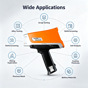 Spectromètre XRF portable Olympus V2EL Vanta Element pour l'analyse des métaux, des alliages, des métaux précieux, des minerais et des éléments du sol - Product Image 4