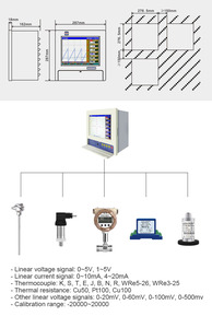 เครื่องบันทึกข้อมูลแบบไร้กระดาษ รองรับสัญญาณ 4-20mA ช่องสัญญาณหลายช่อง พร้อมพอร์ต RS485 หน้าจอ 7 นิ้ว เครื่องบันทึกแบบไร้กระดาษ 12 สี 56 ช่องสัญญาณ - Product Image 1