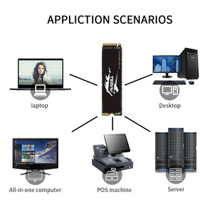 Puskill NVMe 2280 M.2 PCIE3.0 SSD 128GB 256GB 512GB 1TB ผู้ขายที่ดีที่สุดสำหรับคอมพิวเตอร์เกมและแล็ปท็อปการเล่นเกมความเร็วสูง - Product Image 6