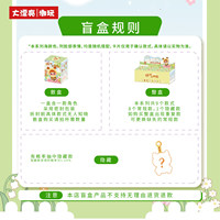 Kiki Rongrong Zoo Plush Blind Box Pop Culture Toys Cute Doll Figure-shaped Decorative Item As a Gift