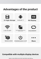 S905 Android 11 Quad Core 2+16G TV Playback Box dengan Kontrol Aplikasi USB/RJ45 dan Rotasi Layar untuk Periklanan