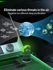 Ioniseur d'air 7 couleurs avec lumière nocturne pour voitures et camions, éliminateur d'odeurs, purificateur d'air silencieux pour allume-cigare - Product Image 6