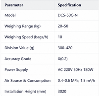 Nouveau Peseur à double trémie HME de haute performance pour machine à granulés d'aliments, en alliage, moteur électrique, capacité et taille des granulés personnalisables