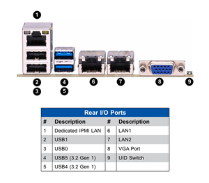 Carte mère de serveur ATX MBD-X12SPI-TF avec socket unique LGA-4189 (SocketP+) Intel C621A, prise en charge DDR4, nouvelle livraison rapide, bon prix - Product Image 2