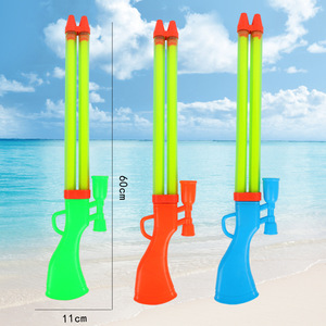 Cañón de agua de acción de bomba-Pistola de chorro de alta presión para playa, piscina y venta callejera Juguete de verano perfecto para niños y adultos - Product Image 4
