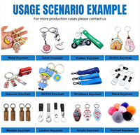 Produit phare : Porte-clés 3D personnalisé en PVC souple, avec personnages populaires, jouet de dessin animé, pendentif de voiture, porte-clés en plastique