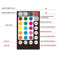 Kit de fibres optiques LED en aluminium de 0,75 mm, 500 pièces de 3 m de long + moteur lumineux RGBW 12 V 6 W avec contrôle par application mobile pour plafond étoilé
