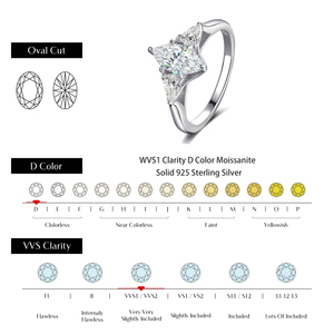 Anillo de Plata de Ley S925 con Moissanita de 1 Quilate, Color D, Corte Marquesa, VVS1, Anillo de Boda para Mujer, Venta al por Mayor de Fábrica - Product Image 4