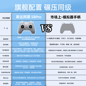 สตาร์ทร์ซี เอส 8 โปร เกมแพด ซิมูเลเตอร์รีโมทคอนโทรลสำหรับการฝึกโดรนเอฟพีวีของเล่นรุ่นเยาวชน - Product Image 3