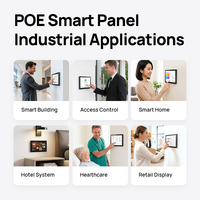 Pantalla Táctil InCELL de 10.1 Pulgadas Full HD de Alto Brillo (350nit) para Montaje en Pared, Tablet Android 16 para Negocios