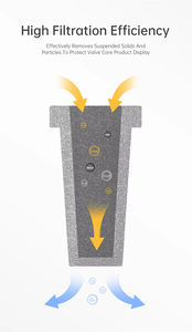Cartucho de filtro de metal sinterizado para primera etapa de buceo, accesorio de repuesto para filtro de aire de entrada del regulador con arandela de seguridad - Product Image 6