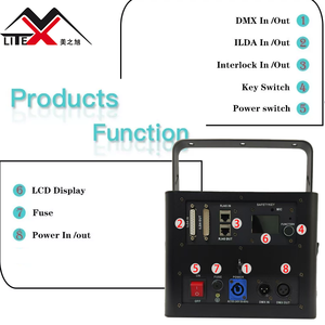 Mới nhất LED DJ ánh sáng laser DMX 5W 8W 10W đầy đủ màu sắc 3D con trỏ laser cho Câu lạc bộ hiển thị - Product Image 5