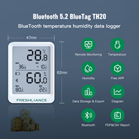 Mini Thermohygromètre Intelligent Wi-Fi avec Application et Enregistreurs de Données USB pour Serres, Reptiles, Animaux de Compagnie, Vivariums, Stockage Alimentaire et Chambres d'Hôtel