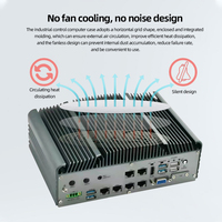 Mini PC serveur rack ITX personnalisé en usine avec processeur Intel I5-8265U, I7-8665U, I9-9980HK, double canal DDR4 64 Go, interface SATA, neuf
