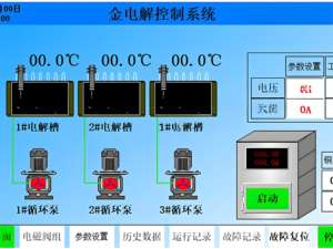 高容量ミニ金精製プラントマシン/金精製プラント処理用CIP加工 - Product Image 4