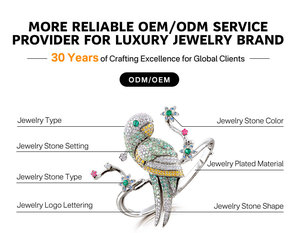 VOAINO 高級ジュエリー カスタマイズ レディース ネックレス 9K 14K 18K ゴールド VVS ラボグロウンダイヤモンド - Product Image 6