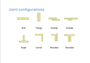جهاز لحام ألياف ماركة rauts للترويج ، جهاز لحام محمول باليد من أجل المعدات المعدنية المحمولة - Product Image 4