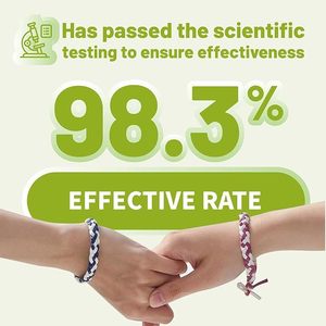 Braccialetti Repellenti per Zanzare Naturali Individuali, Fornitore OEM di Braccialetti Repellenti per Zanzare - Product Image 5