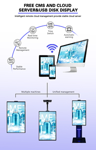 2000 nits cửa hàng tương tác cửa sổ hiển thị cửa sổ phải đối mặt với kỹ thuật số biển TREO CỬA SỔ quảng cáo LCD hiển thị cho bán lẻ - Product Image 6