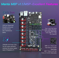 BIGTREETECH Manta M4P M5P M8P 32 Bit Motherboard dengan CB1 untuk Klipper TMC2209 Raspberry Pi CM4 Ender 3 Voron 5